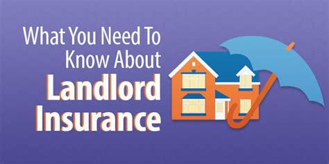 cheap property insurance for landlords.